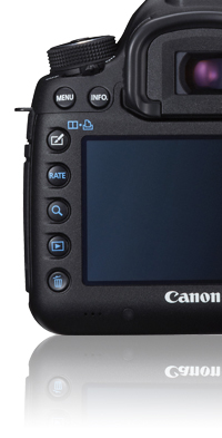 EOS 5D Mark III